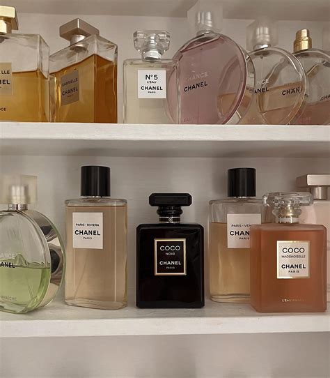 top selling perfumes 2020
